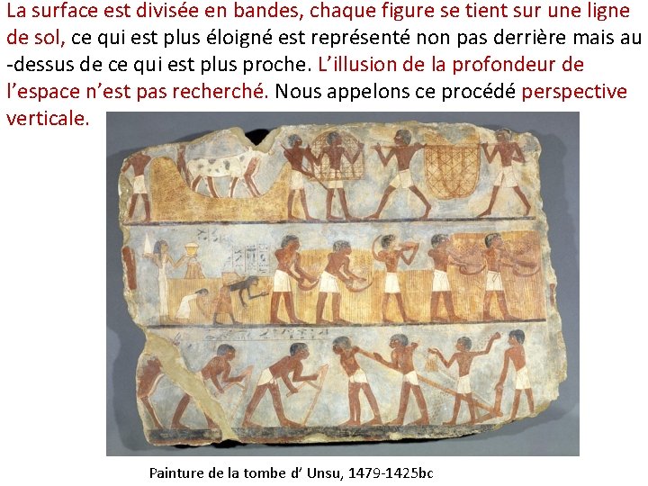 La surface est divisée en bandes, chaque figure se tient sur une ligne de La surface est divisée en bandes, chaque figure se tient sur une ligne de