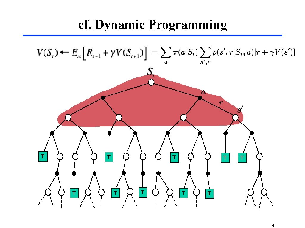 cf. Dynamic Programming T TT TT T T T 4 