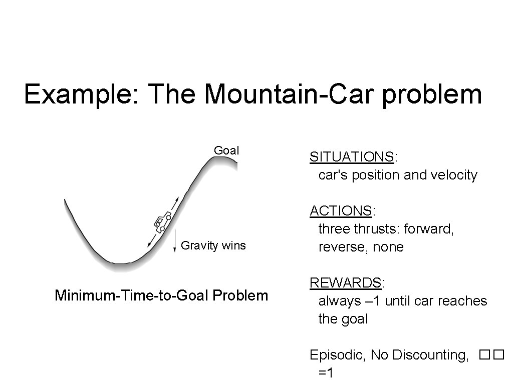 Example: The Mountain-Car problem Goal Gravity wins Minimum-Time-to-Goal Problem SITUATIONS: car's position and velocity