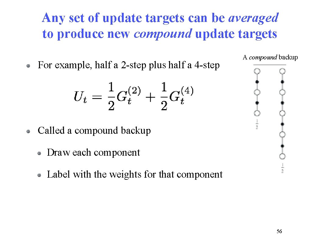 Any set of update targets can be averaged to produce new compound update targets