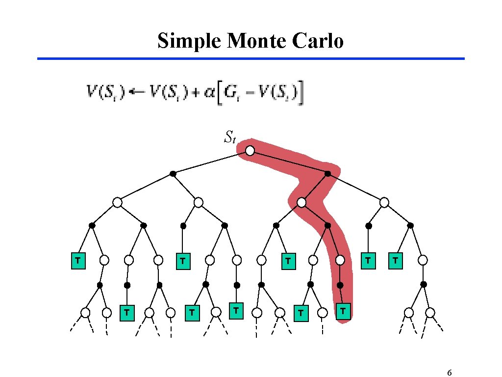 Simple Monte Carlo St T T TT T T TT 6 