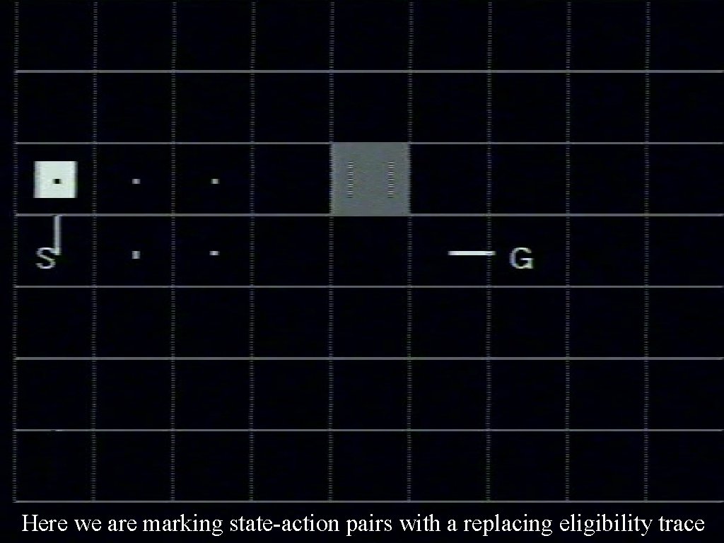 Demo Here we are marking state-action pairs with a replacing eligibility 64 trace 
