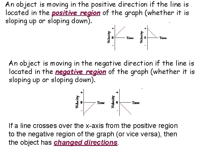 An object is moving in the positive direction if the line is located in