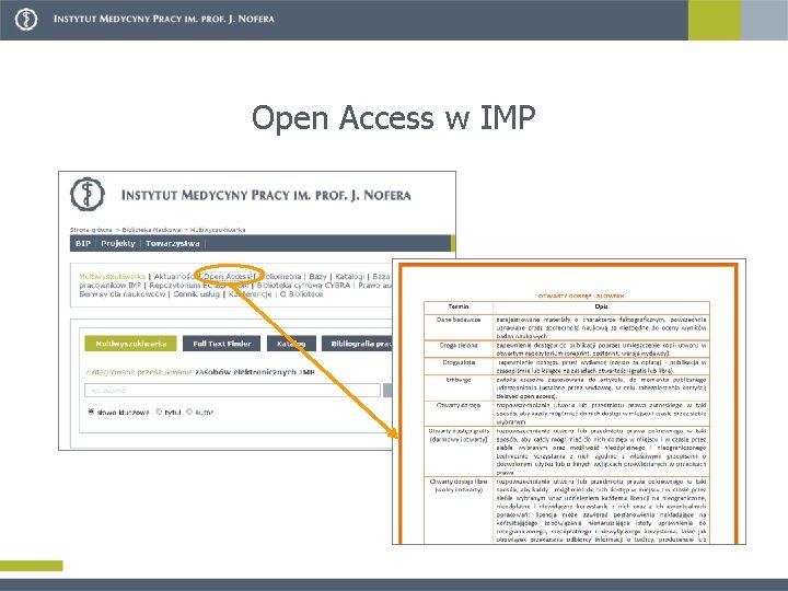 Open Access w IMP 