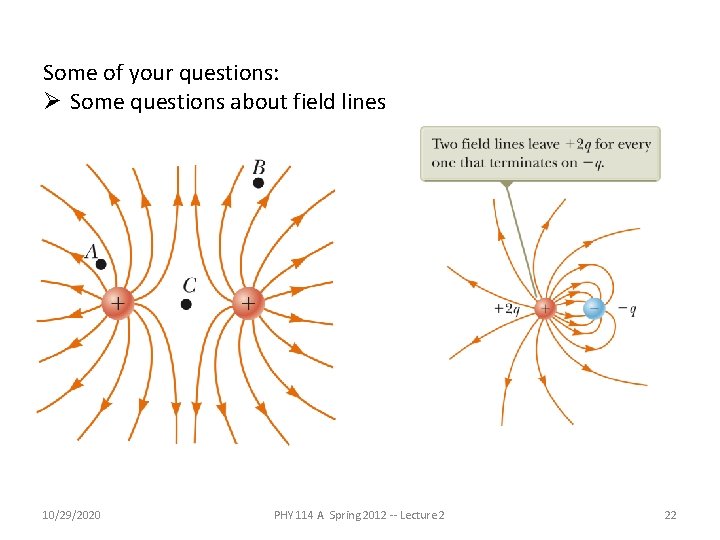 Some of your questions: Ø Some questions about field lines 10/29/2020 PHY 114 A Some of your questions: Ø Some questions about field lines 10/29/2020 PHY 114 A
