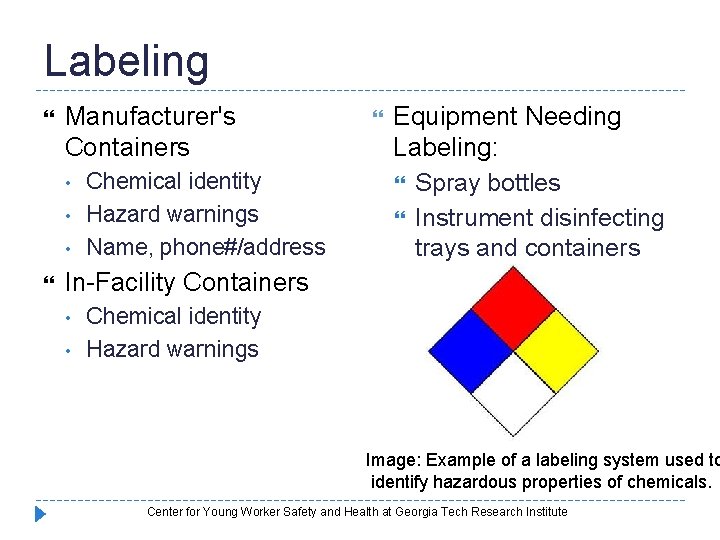 Labeling Manufacturer's Containers • • • Chemical identity Hazard warnings Name, phone#/address Equipment Needing