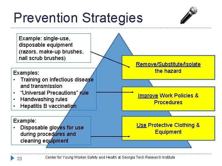 Prevention Strategies Example: single-use, disposable equipment (razors, make-up brushes, nail scrub brushes) Examples: •