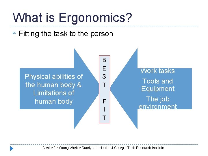 What is Ergonomics? Fitting the task to the person Physical abilities of the human What is Ergonomics? Fitting the task to the person Physical abilities of the human