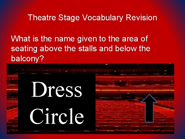 Theatre Stage Vocabulary Revision What is the name given to the area of seating