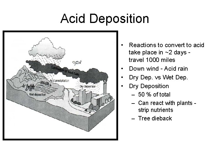 Acid Deposition • Reactions to convert to acid take place in ~2 days travel Acid Deposition • Reactions to convert to acid take place in ~2 days travel