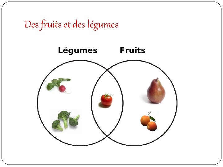 Des fruits et des légumes 