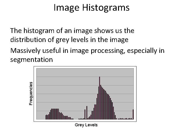 Image Histograms Frequencies The histogram of an image shows us the distribution of grey