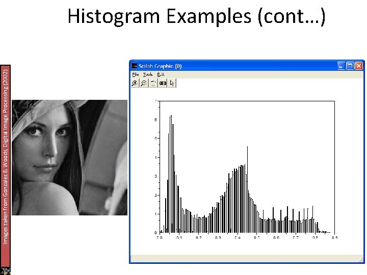 Images taken from Gonzalez & Woods, Digital Image Processing (2002) Histogram Examples (cont…) 