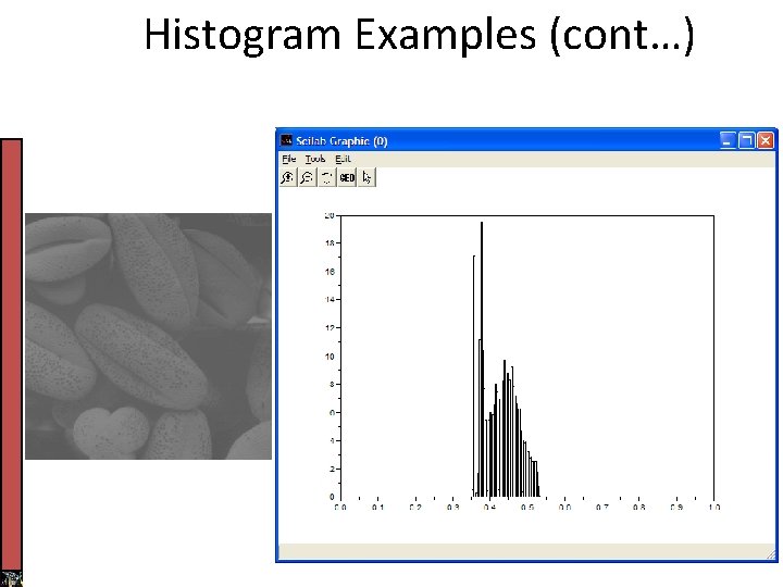 Histogram Examples (cont…) 