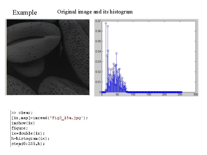 Example Original image and its histogram 