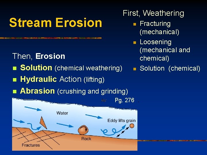 Stream Erosion First, Weathering n n Then, Erosion n Solution (chemical weathering) n Hydraulic