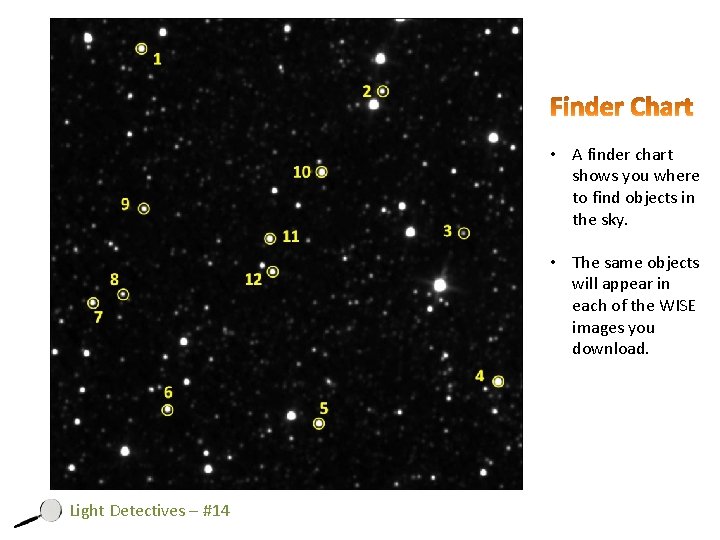  • A finder chart shows you where to find objects in the sky.