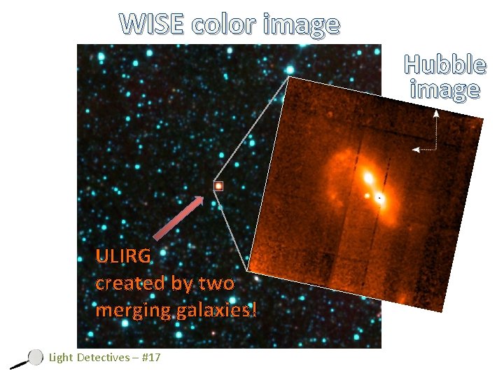 WISE color image Hubble image ULIRG created by two merging galaxies! Light Detectives –