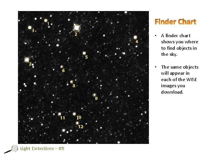  • A finder chart shows you where to find objects in the sky.