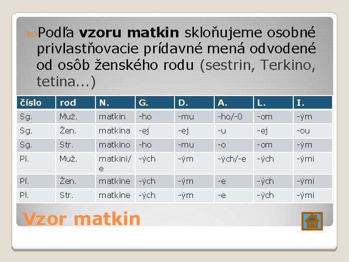  Podľa vzoru matkin skloňujeme osobné privlastňovacie prídavné mená odvodené od osôb ženského rodu