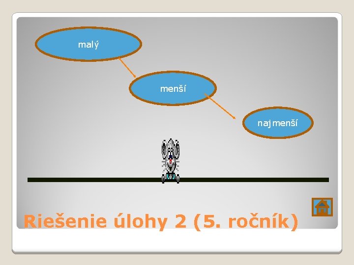 malý menší najmenší Riešenie úlohy 2 (5. ročník) 