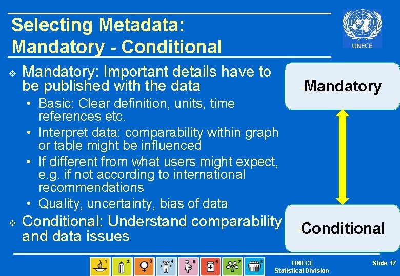 Selecting Metadata: Mandatory - Conditional v Mandatory: Important details have to be published with