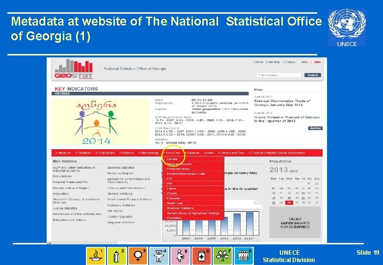 Metadata at website of The National Statistical Office of Georgia (1) UNECE Statistical Division