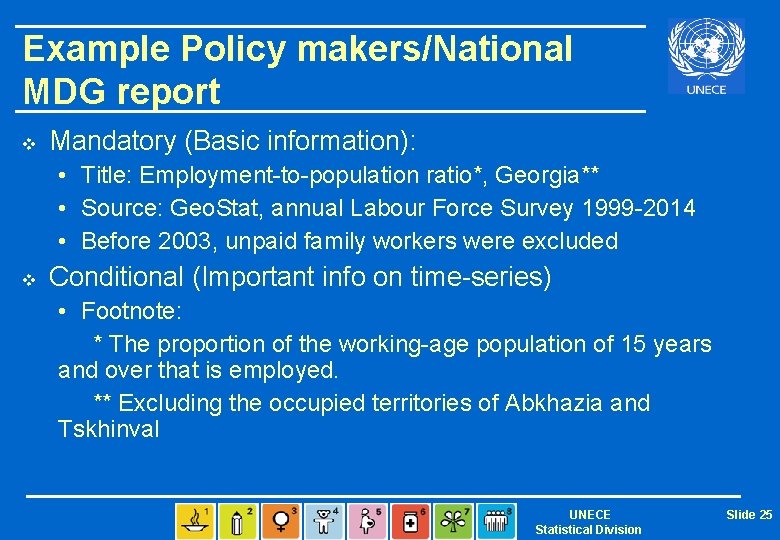 Example Policy makers/National MDG report v Mandatory (Basic information): • Title: Employment-to-population ratio*, Georgia**