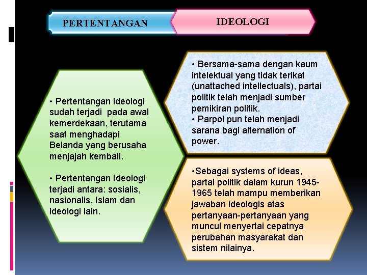 PERTENTANGAN • Pertentangan ideologi sudah terjadi pada awal kemerdekaan, terutama saat menghadapi Belanda yang