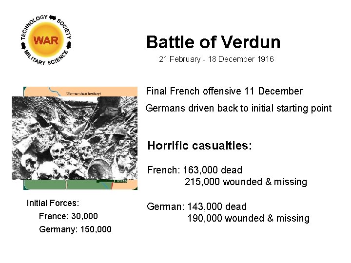 Battle of Verdun 21 February - 18 December 1916 Final French offensive 11 December