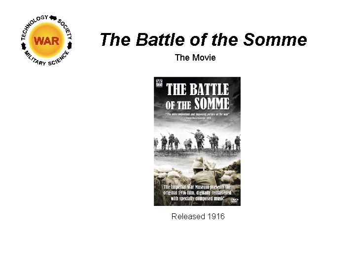 The Battle of the Somme The Movie Released 1916 