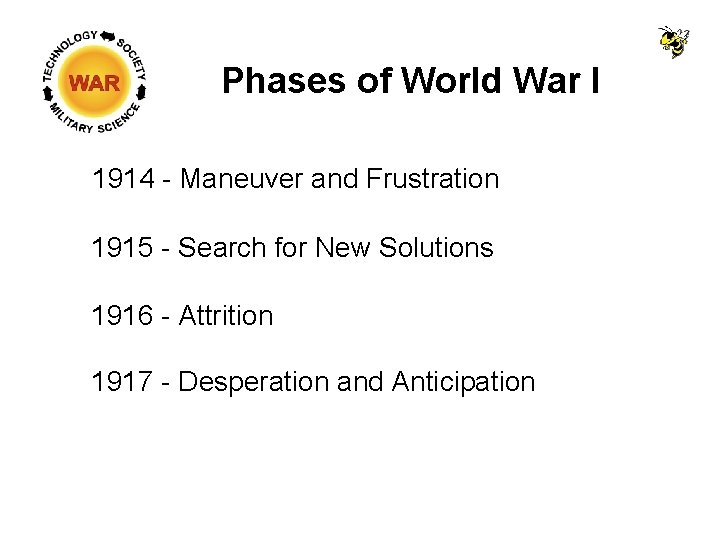 Phases of World War I 1914 - Maneuver and Frustration 1915 - Search for