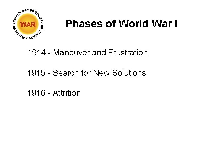 Phases of World War I 1914 - Maneuver and Frustration 1915 - Search for