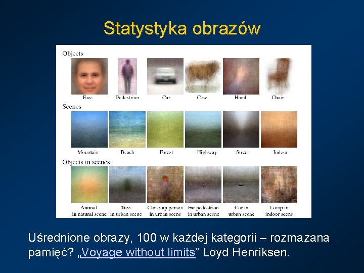 Statystyka obrazów Uśrednione obrazy, 100 w każdej kategorii – rozmazana pamięć? „Voyage without limits”