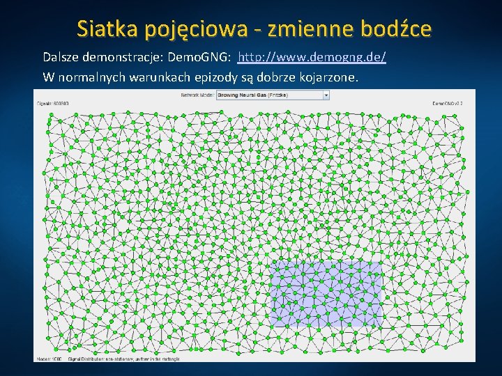 Siatka pojęciowa - zmienne bodźce Dalsze demonstracje: Demo. GNG: http: //www. demogng. de/ W