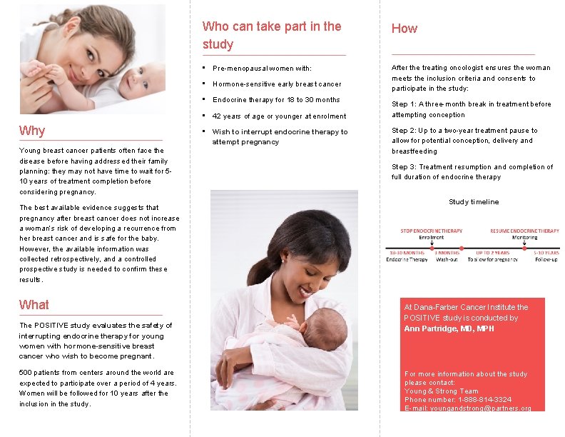 Who can take part in the study How • Pre-menopausal women with: After the