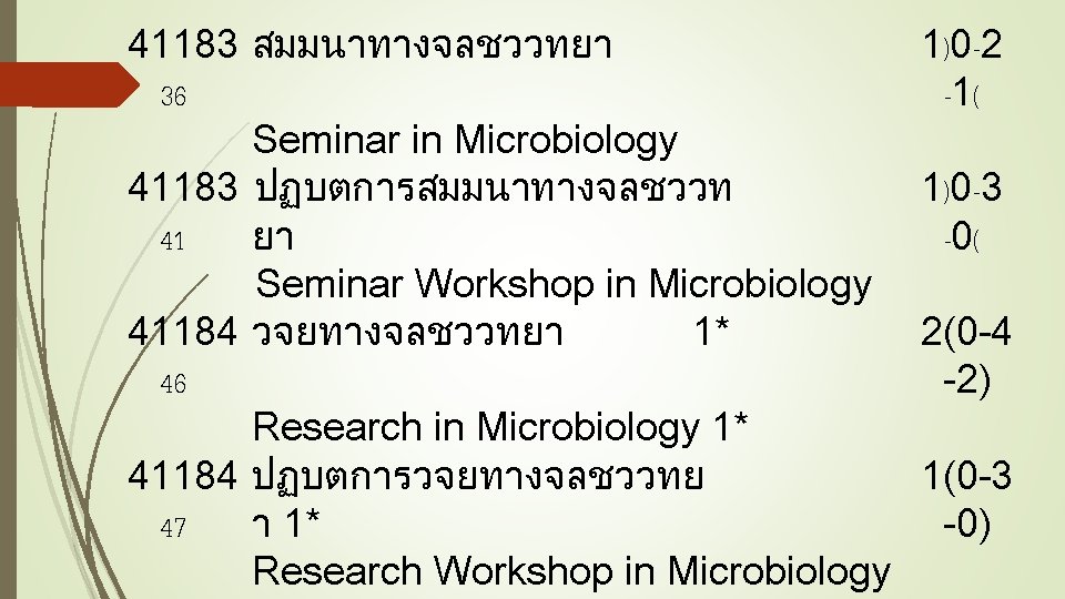 41183 36 41183 41 41184 46 41184 47 สมมนาทางจลชววทยา 1)0 -2 -1( Seminar in