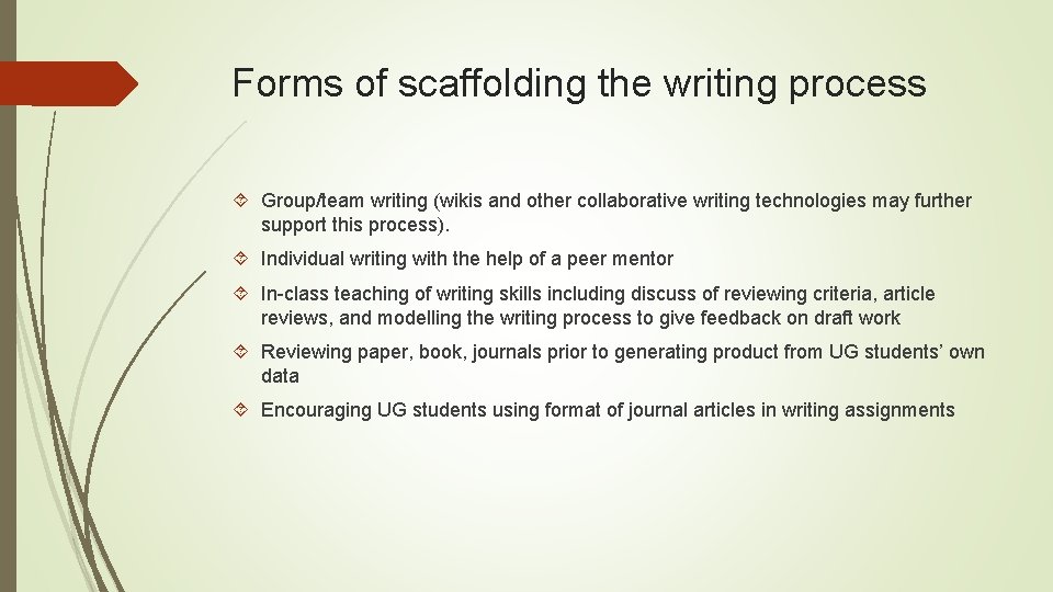 Forms of scaffolding the writing process Group/team writing (wikis and other collaborative writing technologies