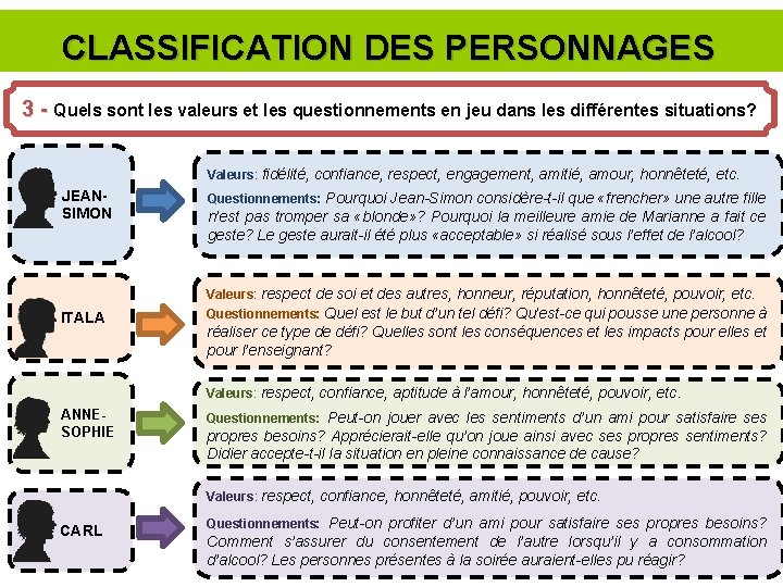 CLASSIFICATION DES PERSONNAGES 3 - Quels sont les valeurs et les questionnements en jeu