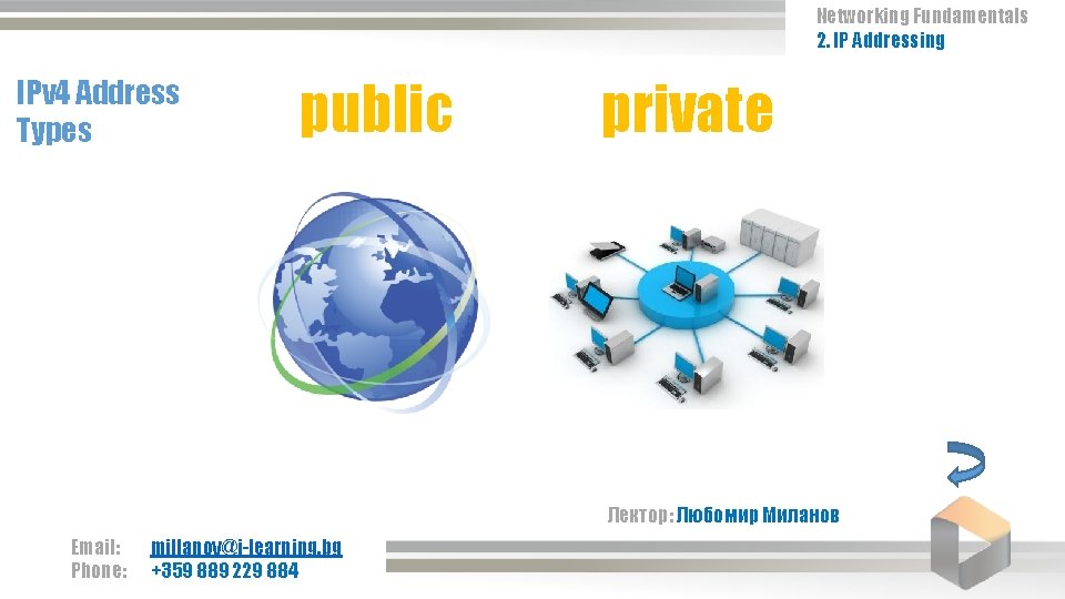 Networking Fundamentals 2. IP Addressing IPv 4 Address Types public private Лектор: Любомир Миланов