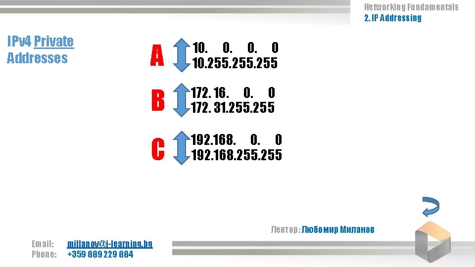 Networking Fundamentals 2. IP Addressing IPv 4 Private Addresses A 10. 0 10. 255