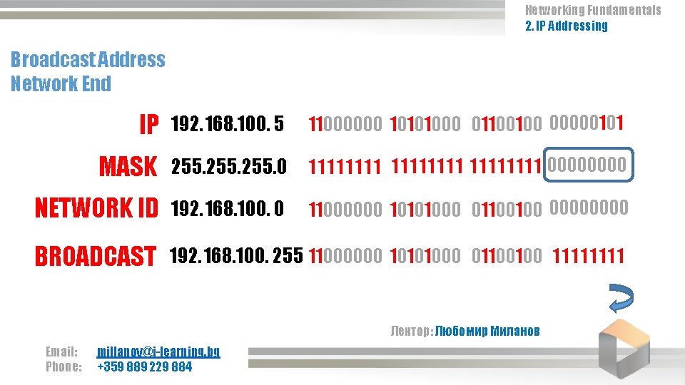 Networking Fundamentals 2. IP Addressing Broadcast Address Network End IP 192. 168. 100. 5