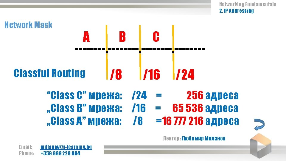 Networking Fundamentals 2. IP Addressing Network Mask C B A --------. ---- Classful Routing