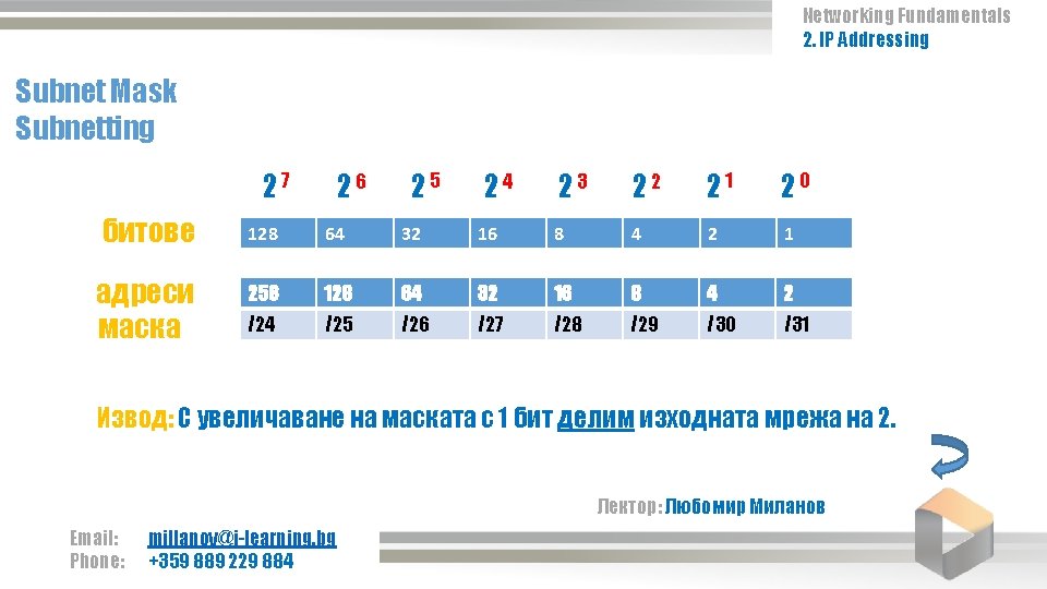 Networking Fundamentals 2. IP Addressing Subnet Mask Subnetting 27 битове адреси маска 26 25