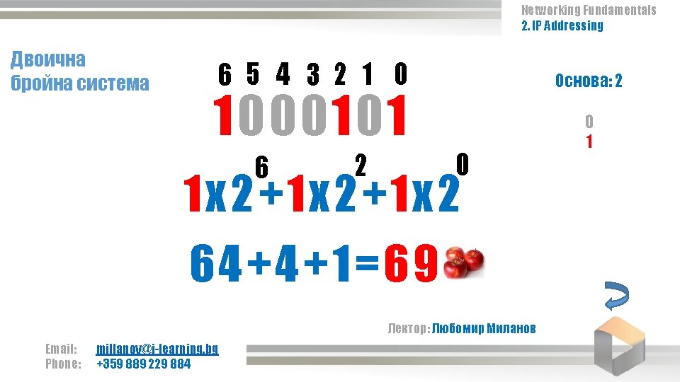 Networking Fundamentals 2. IP Addressing Двоична бройна система 6 5 4 3 2 1