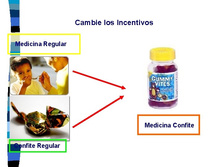 Cambie los Incentivos Medicina Regular Medicina Confite Regular 