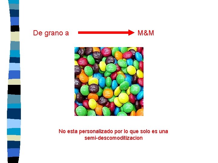 De grano a M&M No esta personalizado por lo que solo es una semi-descomoditizacion