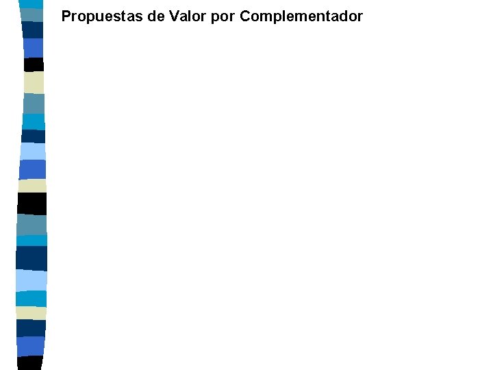 Propuestas de Valor por Complementador 