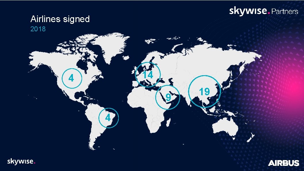 Airlines signed 2018 14 4 9 4 19 
