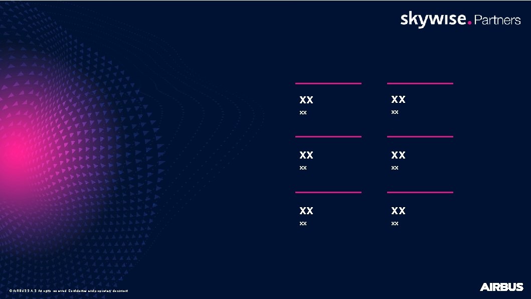 © AIRBUS S. All rights reserved. Confidential and proprietary document. xx xx xx 